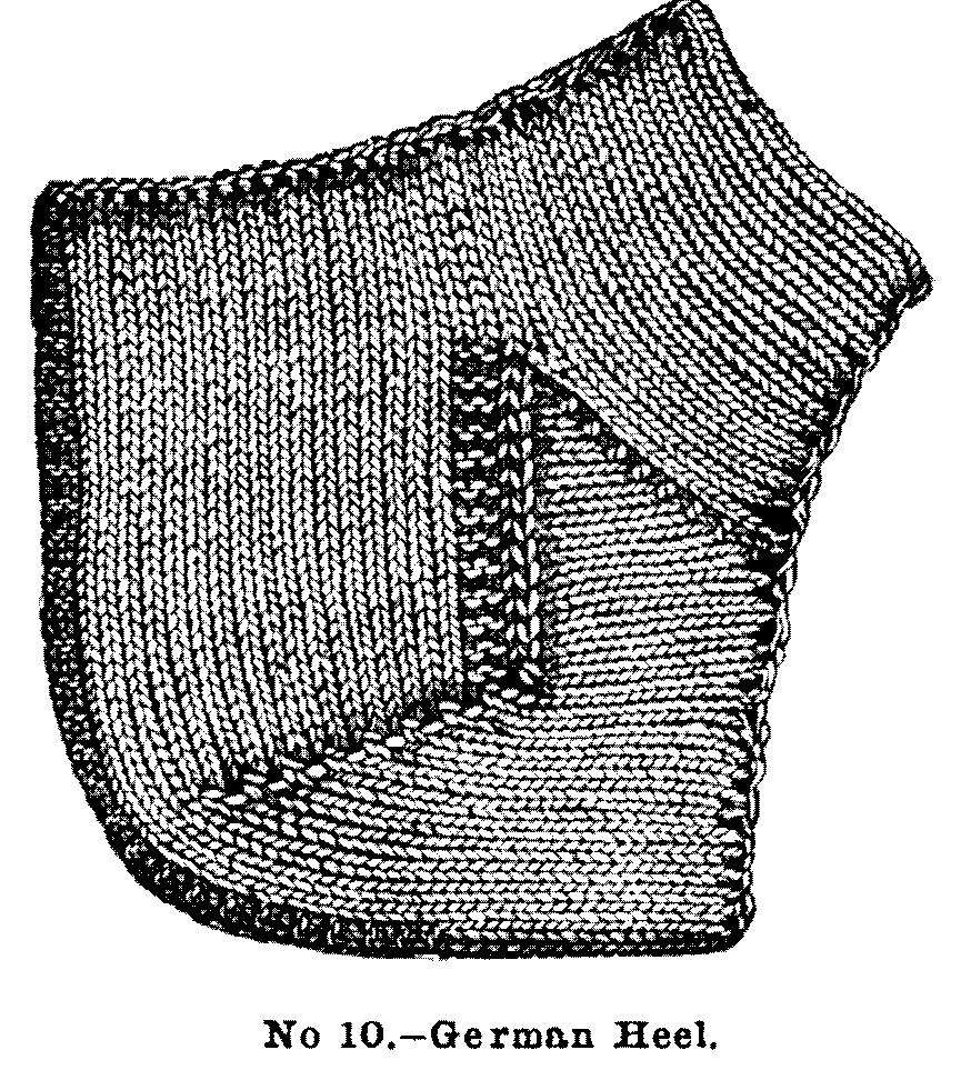 Diagram of a German knitted stocking heel